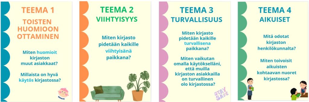 Työpajojen teemajulisteet. Teema 1 Toisen huomioon ottaminen: miten huomioit kirjaston muut asiakkaat? Millaista on hyvä käytös kirjastossa? Teema 2 Viihtyisyys: miten kirjasto pidetään kaikille viihtyisänä paikkana? Teema 3 Turvallisuus: miten kirjaston pidetään kaikille turvallisena paikkana? Miten vaikutan omalla käytökselläni, että muilla kirjaston asiakkailla on turvallinen olo kirjastossa? Teema 4 aikuiset: mitä odotat kirjaston henkilökunnalta? Miten toivoisit aikuisten kohtaavan nuoret kirjastossa?